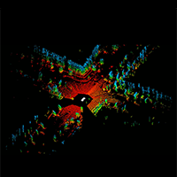 LiDAR